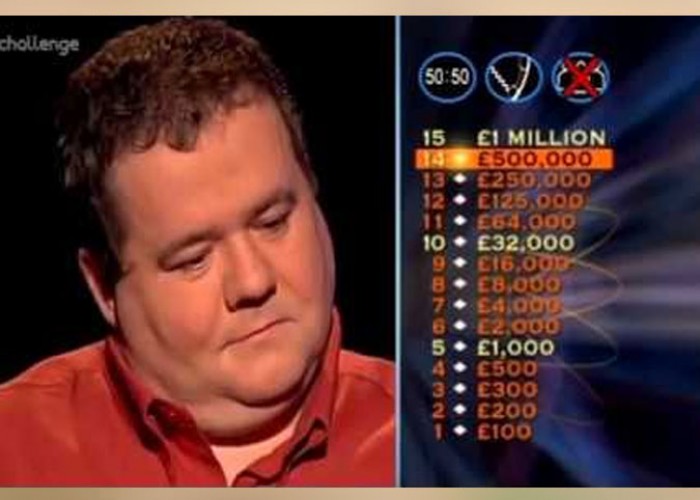 News: Who wants to be a Millionaire - Major Fraud